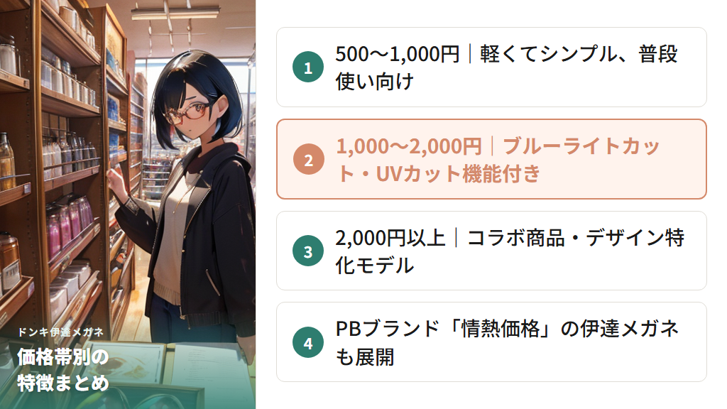 ドンキの伊達メガネの値段と種類