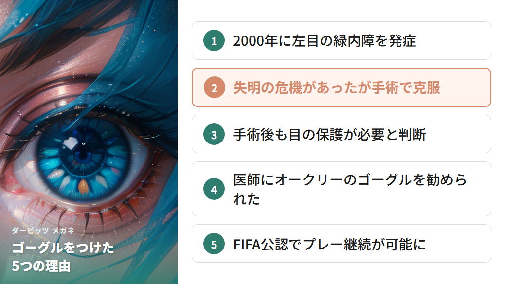 ダービッツがメガネ（ゴーグル）をつけた理由はなぜ？