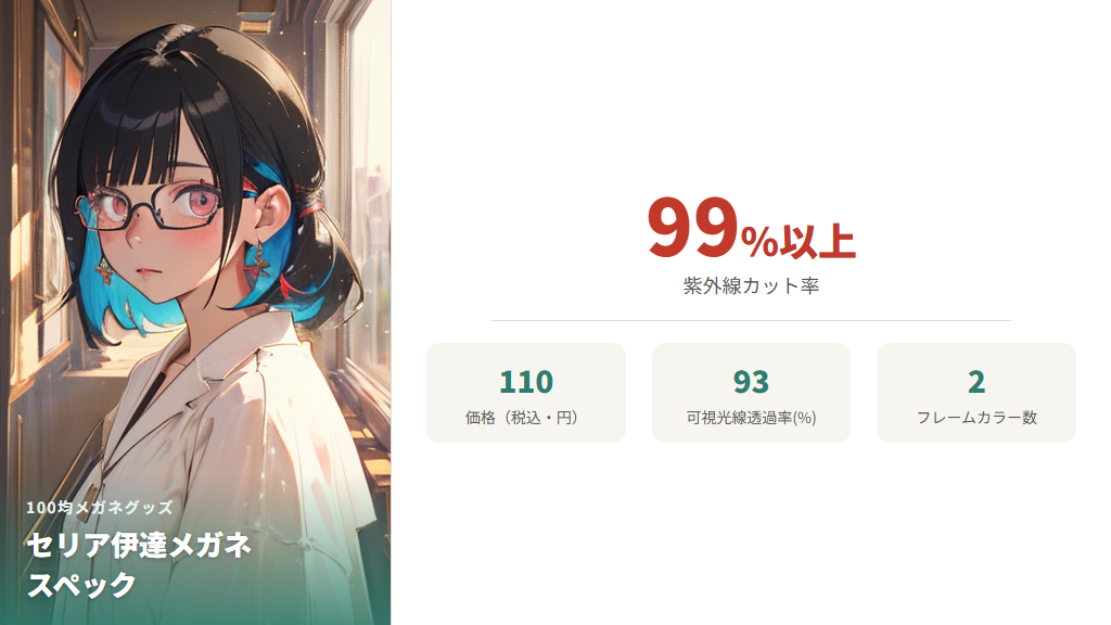 セリアの伊達メガネのスペックと品質