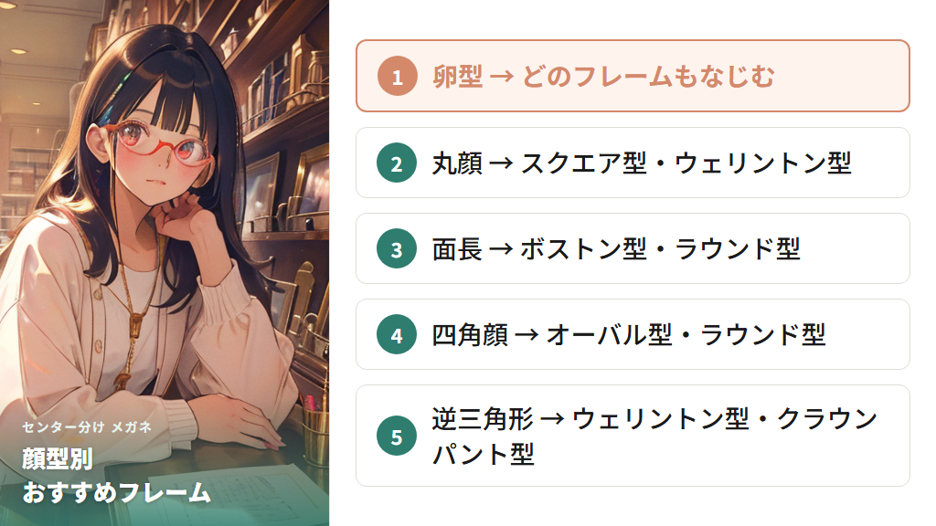 顔型別！センター分けに似合うメガネフレームの選び方