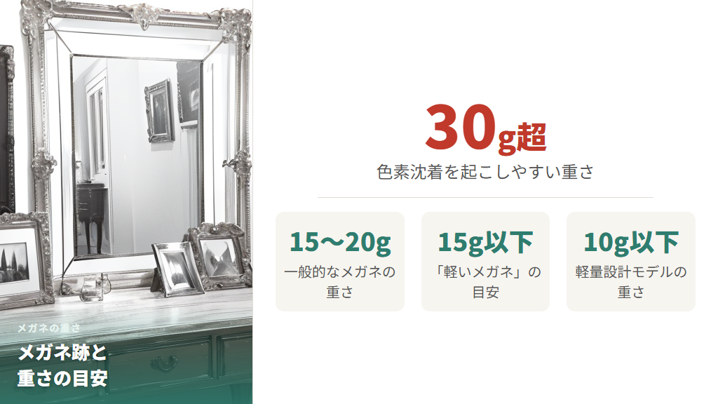 メガネが重いとメガネ跡がつきやすい理由