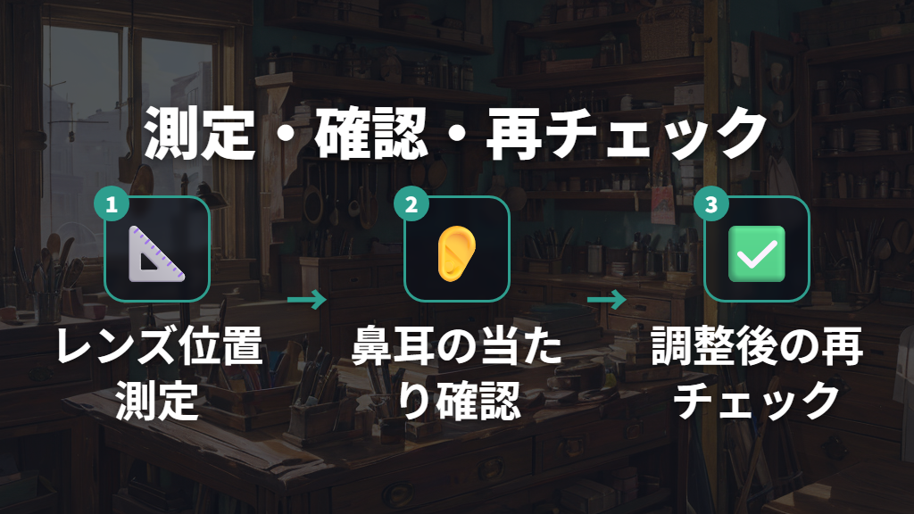 目とレンズ位置の測定と鼻耳の当たり確認・調整後の再チェック