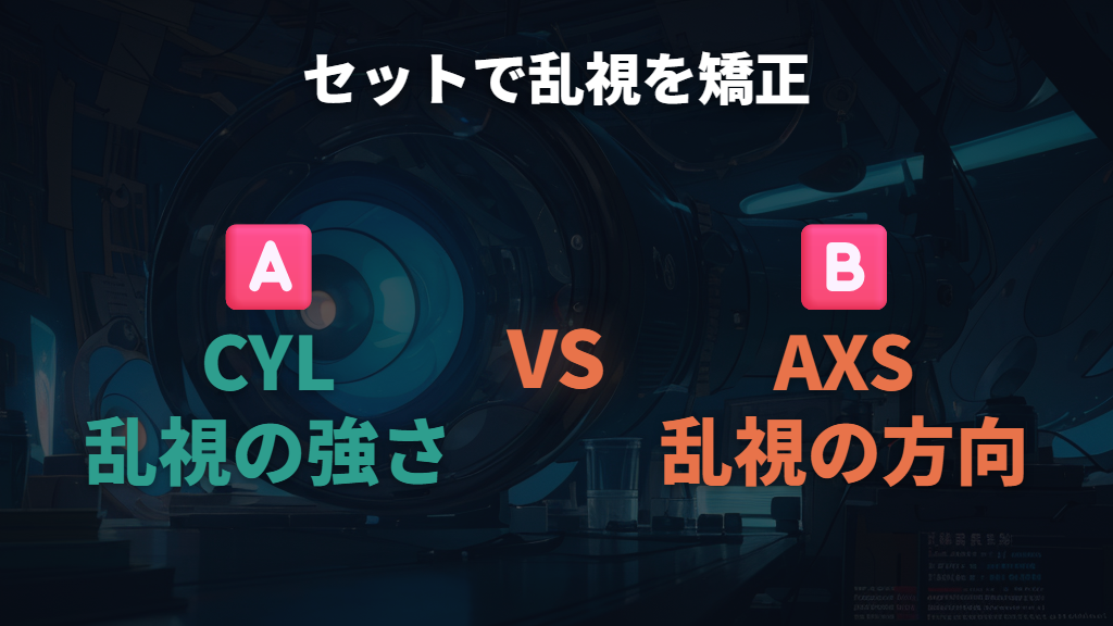 CYL（乱視度数）とAXSの関係：セットで理解する乱視の矯正