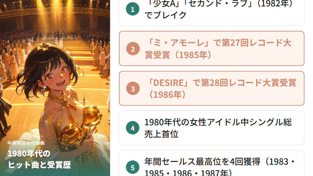 1980年代の代表曲と日本レコード大賞2年連続受賞