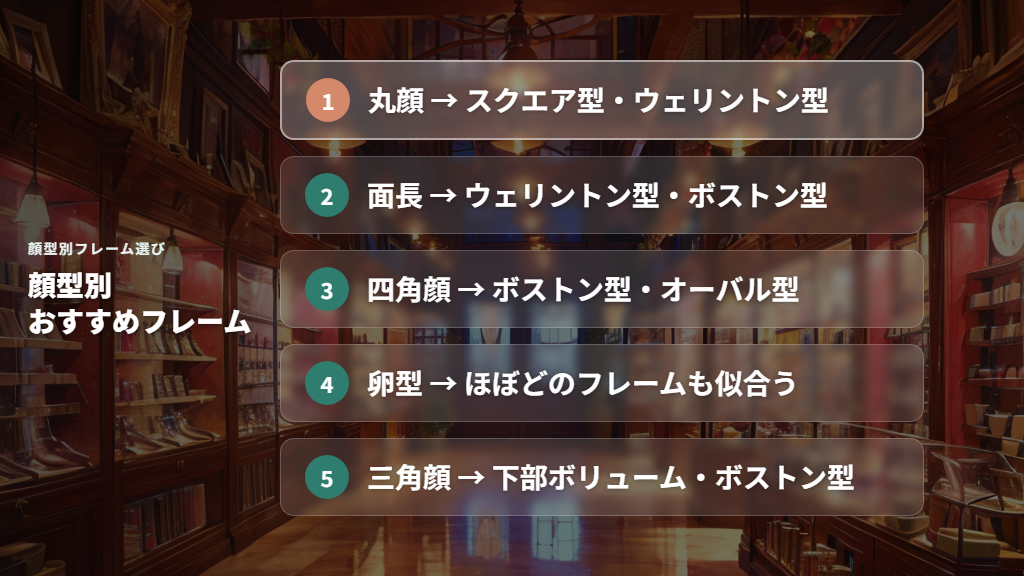 顔型別に似合うメガネフレームの選び方ガイド