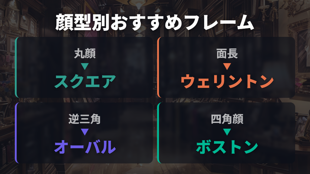 顔型に似合うメガネフレームの選び方で印象が変わる