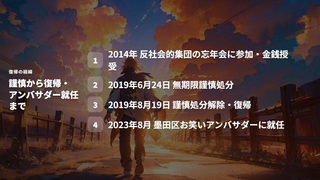 闇営業問題と謹慎からの復帰・現在の活動状況