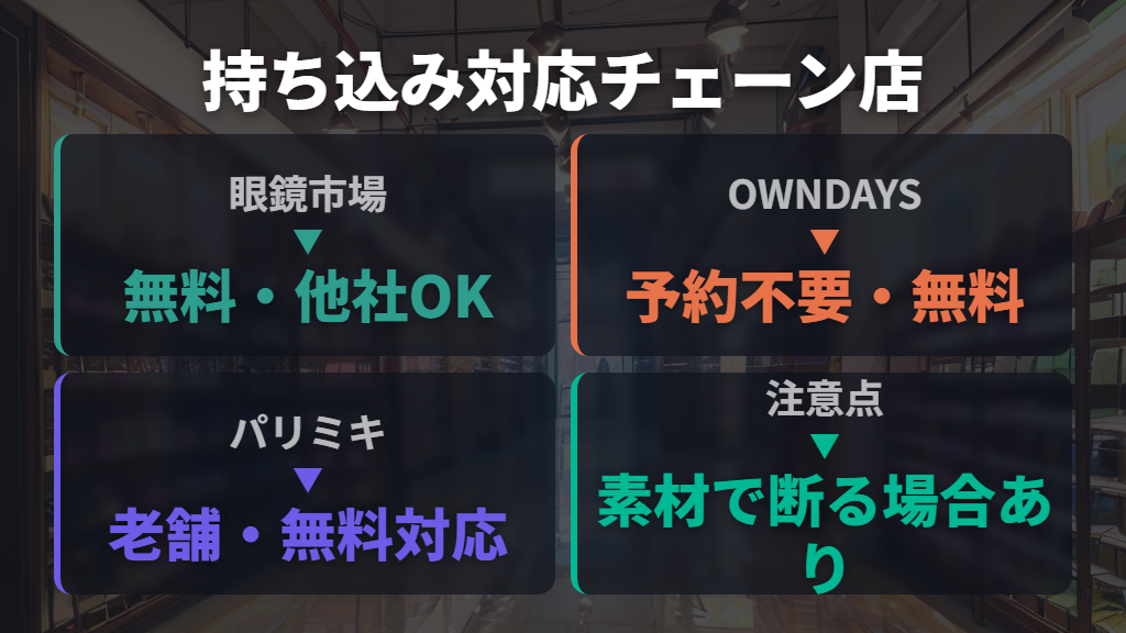 他店購入メガネのフィッティング調整に対応している主なチェーン店