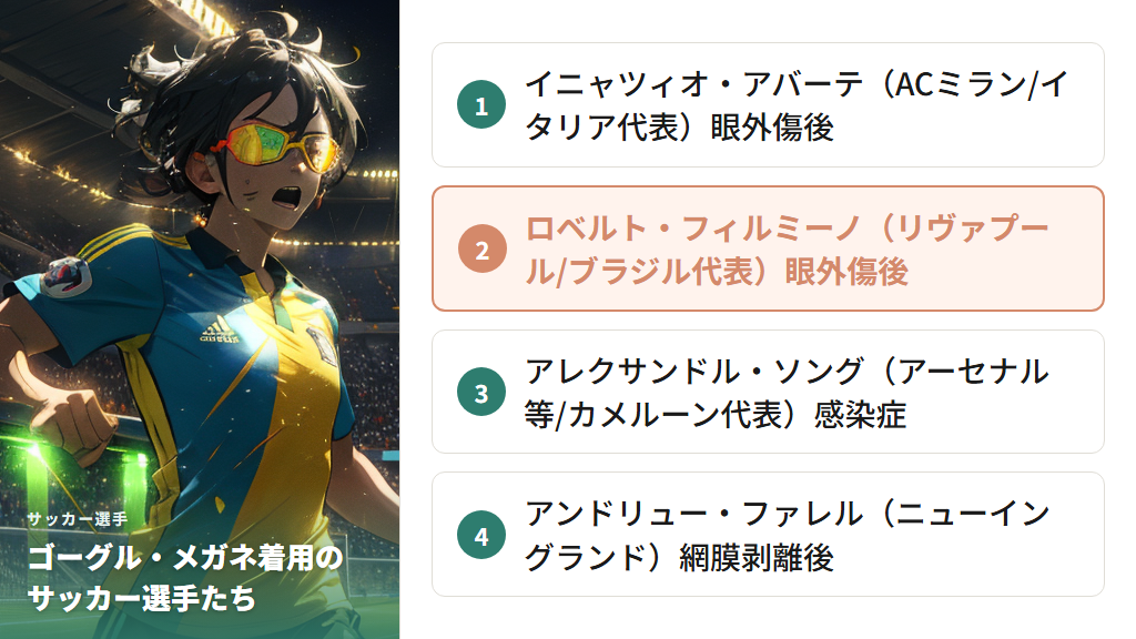 ダービッツ以外にもいるメガネ・ゴーグル姿のサッカー選手たち