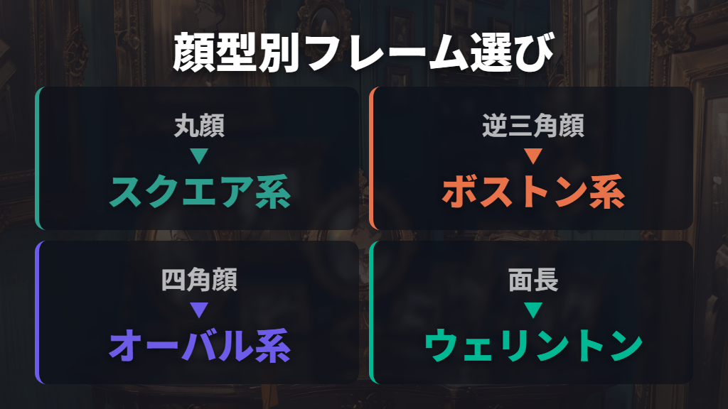 顔型に合うフレームを選べば印象が変わる