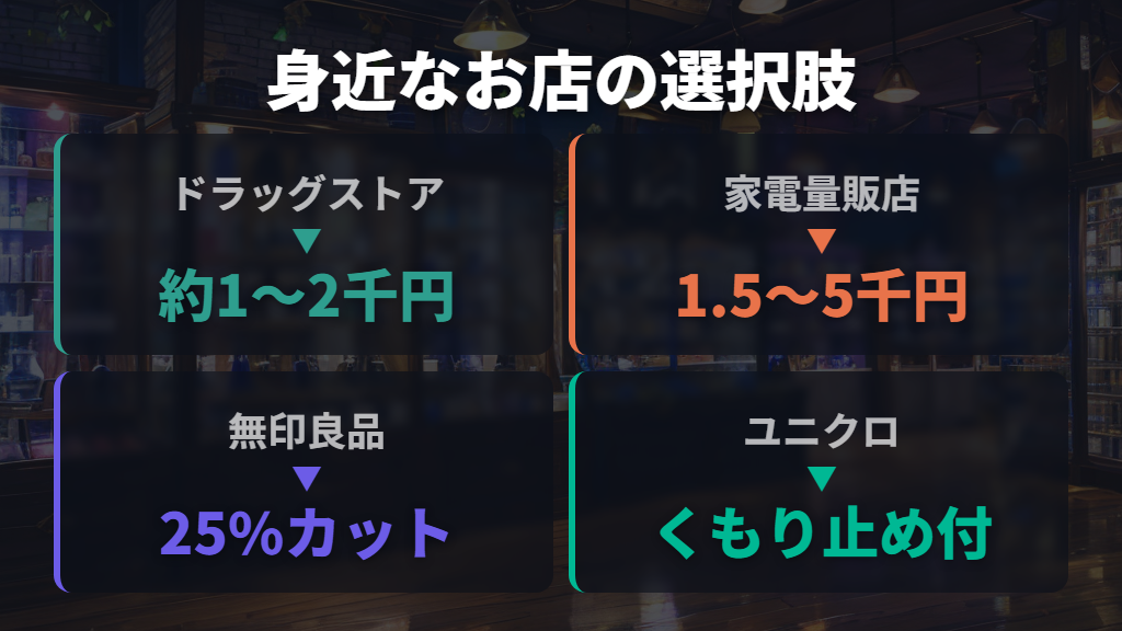 ドラッグストア・量販店・無印良品・ユニクロで買えるブルーライトカットメガネ