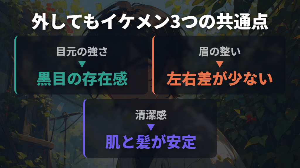 メガネを外してイケメンに見えやすい人の特徴3つ