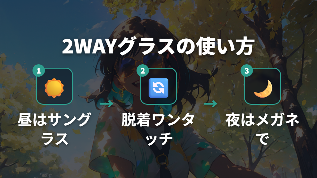 Zoff NIGHT&DAY SELECTの機能と夜間運転での使い方