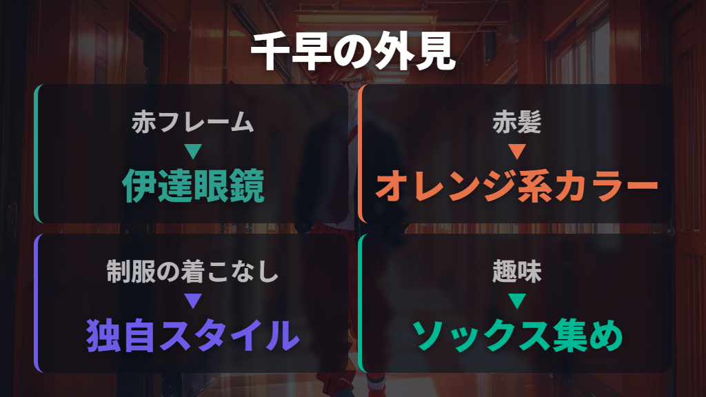 千早瞬平の外見と独特なファッションセンス