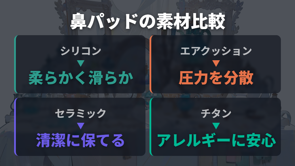 メガネの重量・素材が鼻へ与える影響