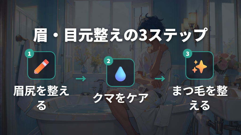 眉・目元を整えてメガネを外したときの印象を底上げする方法