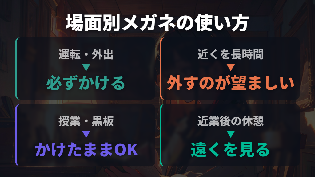 近視は場面に応じた使い分けが目の健康につながる