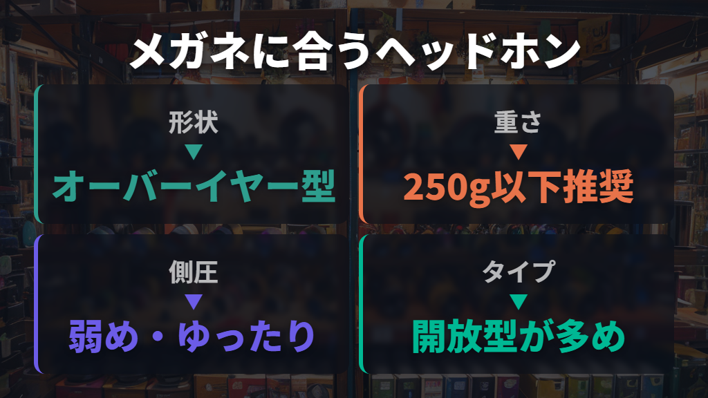 メガネと相性の良いヘッドホンの選び方と注目ポイント
