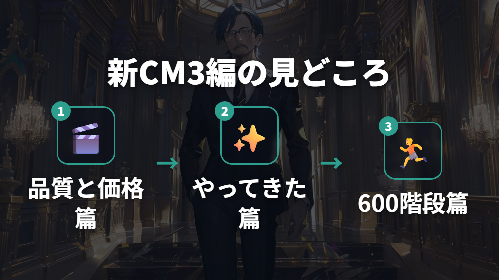 話題を呼んだ眼鏡市場新CM3編の見どころ