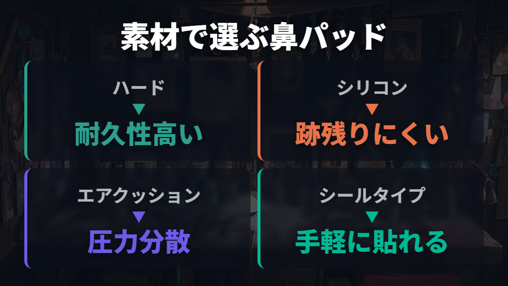鼻パッドの素材を交換して不快感を軽減する