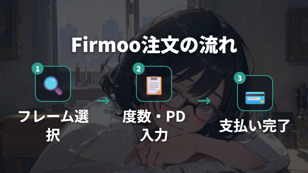 Firmooの注文方法と配送日数・追跡番号の使い方