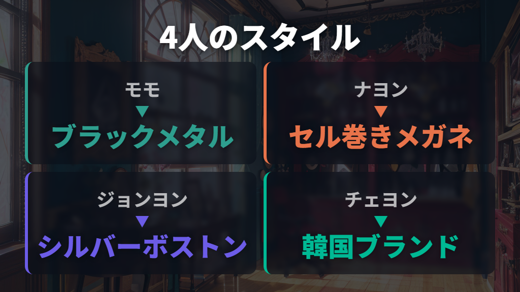 モモ・ナヨン・ジョンヨン・チェヨンのメガネスタイル