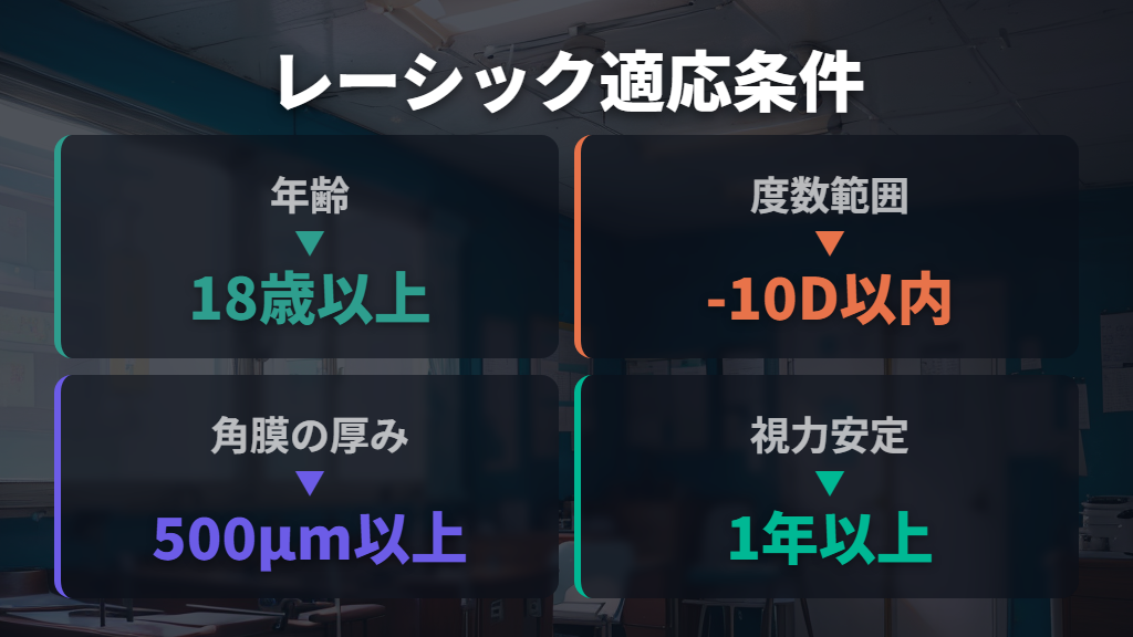 レーシックの適応条件と術後に気をつけること