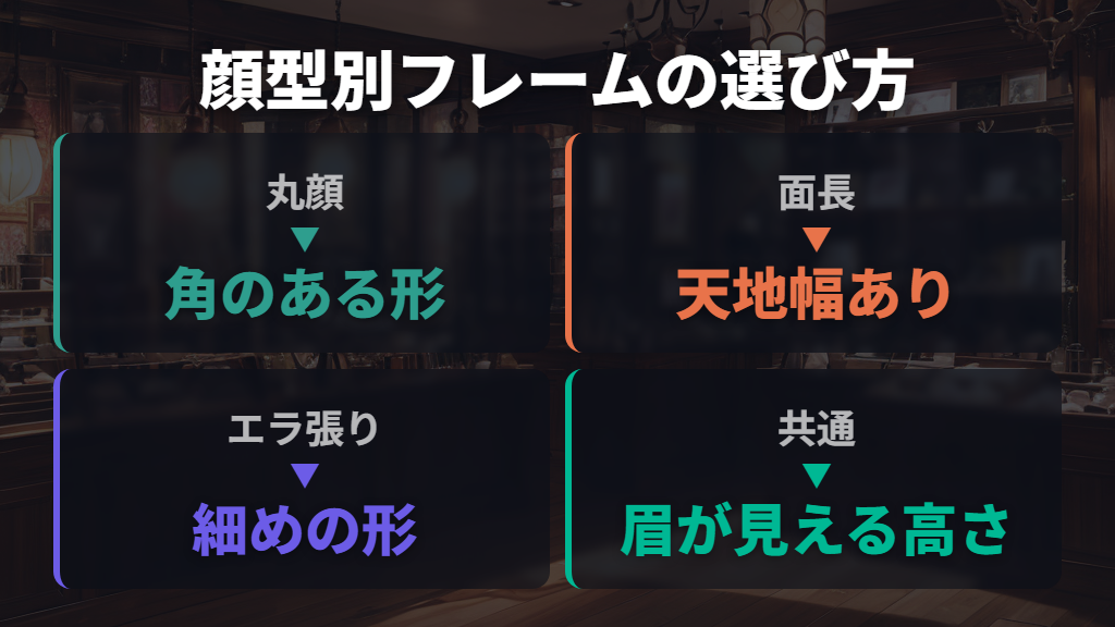 「外してもイケメン」を作るための眼鏡の選び方