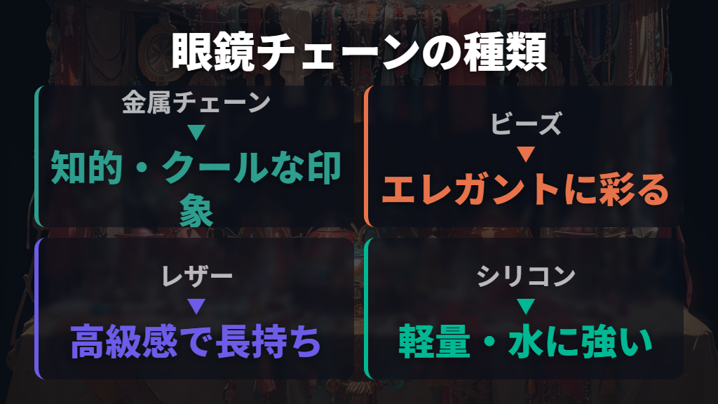 かけ外しを楽にする眼鏡チェーンの種類と選び方