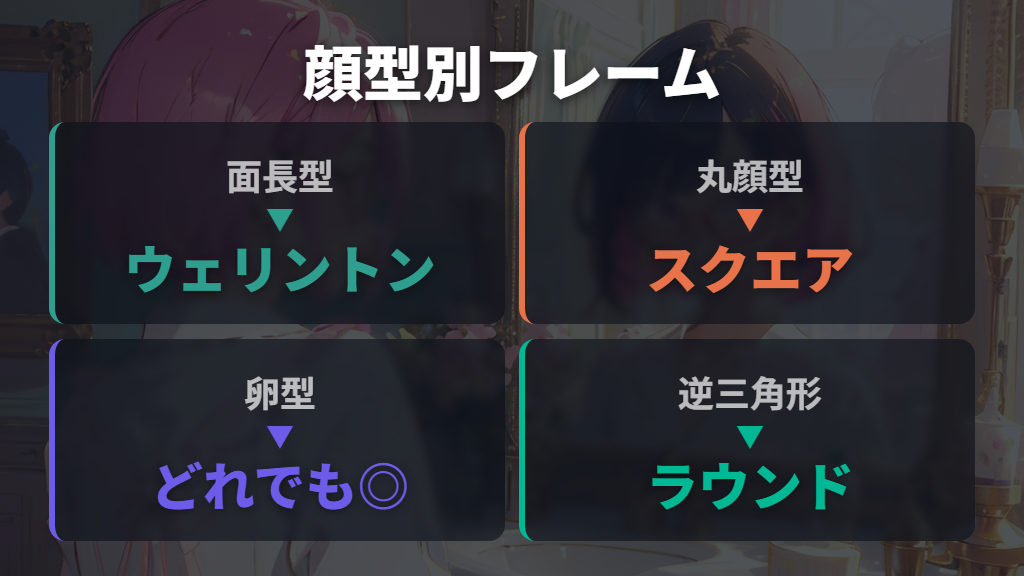 顔型別の伊達メガネフレームの選び方