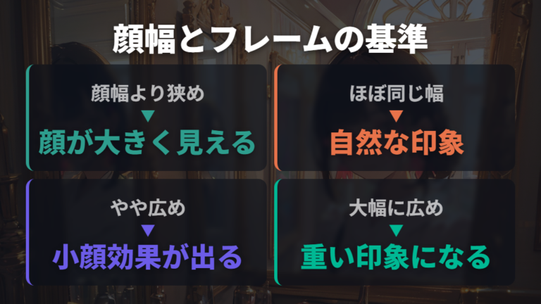 顔が大きい女性がZoffで選ぶメガネの横幅比率と小顔効果の基準
