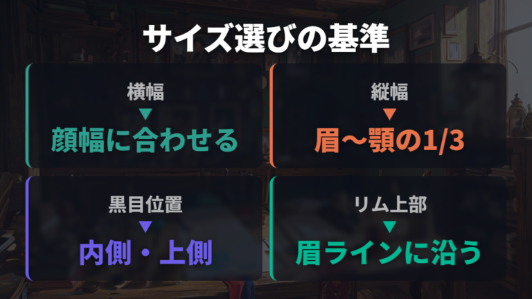 サイズの目安:顔幅と縦幅のバランス