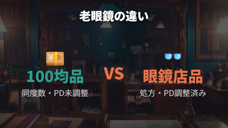 100均老眼鏡と眼鏡店の違いを理解する