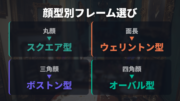 顔型に合うフレーム選びで印象を整える