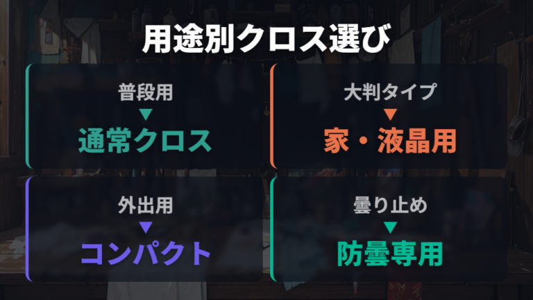 ダイソーのメガネクロスの種類を用途別に見る