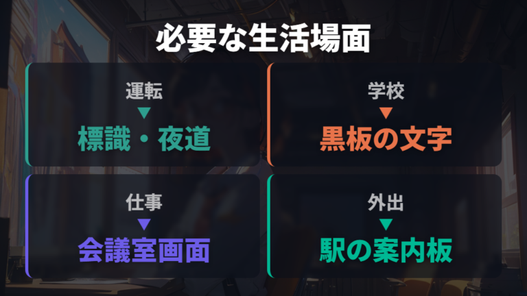 視力0.5でメガネは必要かを生活場面で考える