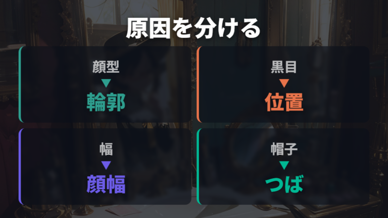似合わないと感じる原因の一つは顔型・黒目・幅のズレにある