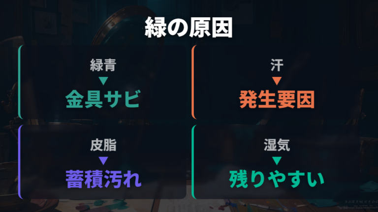 鼻あてが緑になる原因は緑青と汗・皮脂