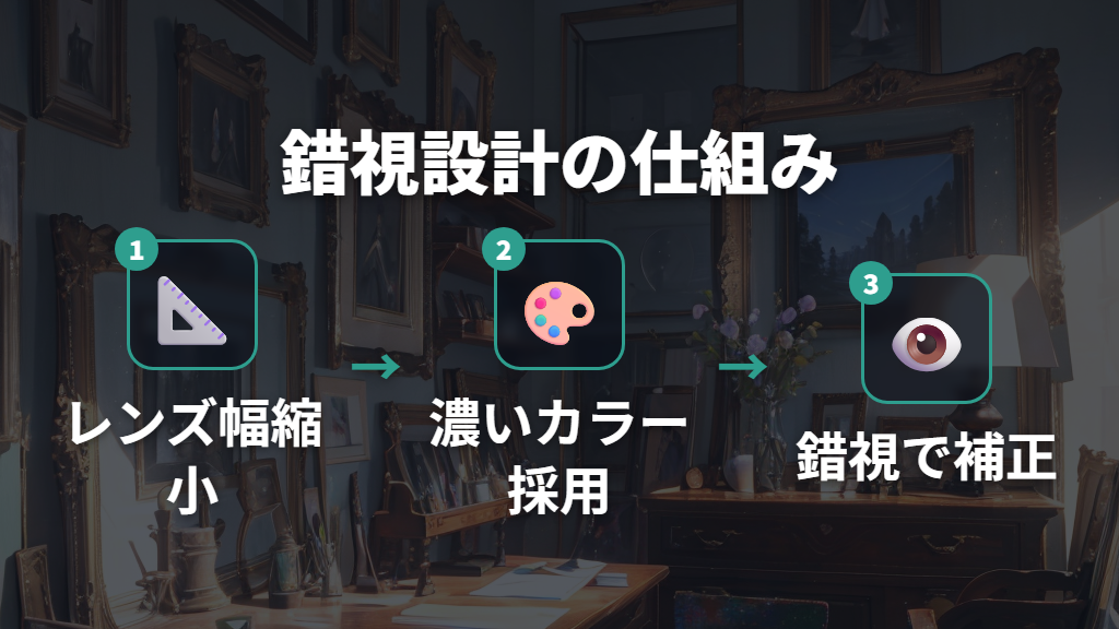 錯視効果とフレーム設計で目が大きく見える仕組み