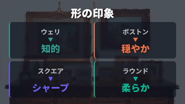 センターパートに似合うメガネの形をまず押さえる