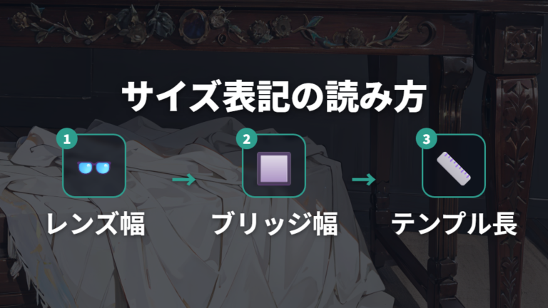 眼鏡の英語表記とボクシングシステムの見方