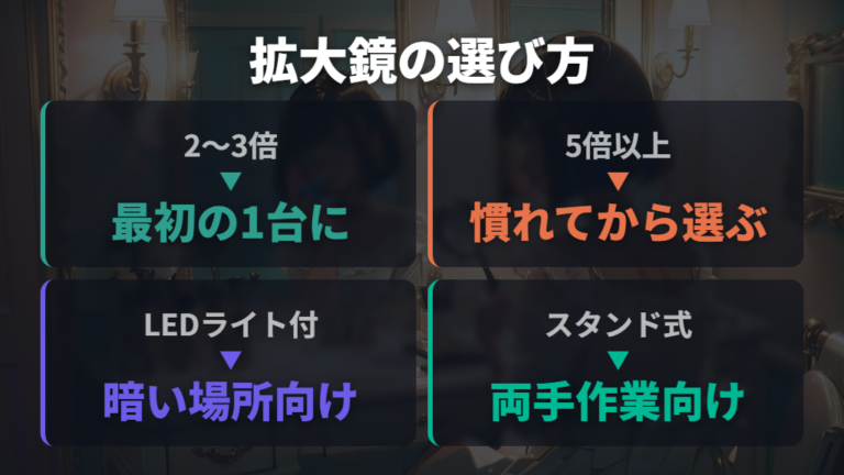 老眼メイク用拡大鏡の100均選び方