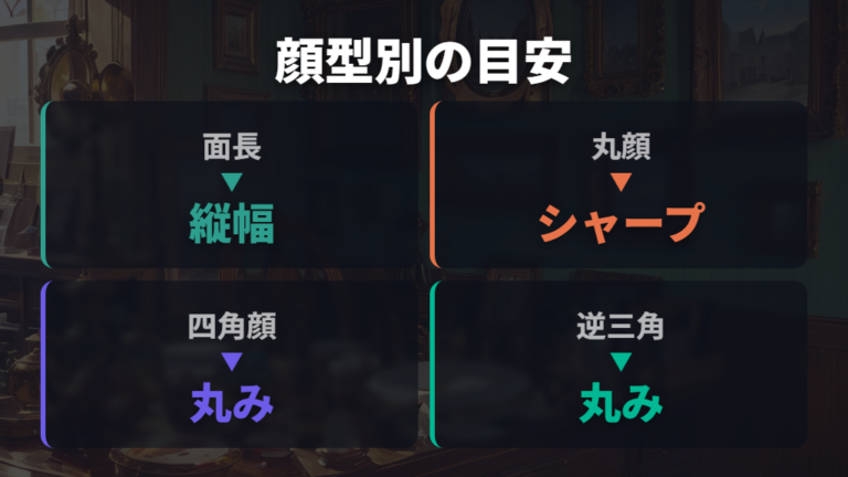顔型別に似合う眼鏡の選び方を整理する