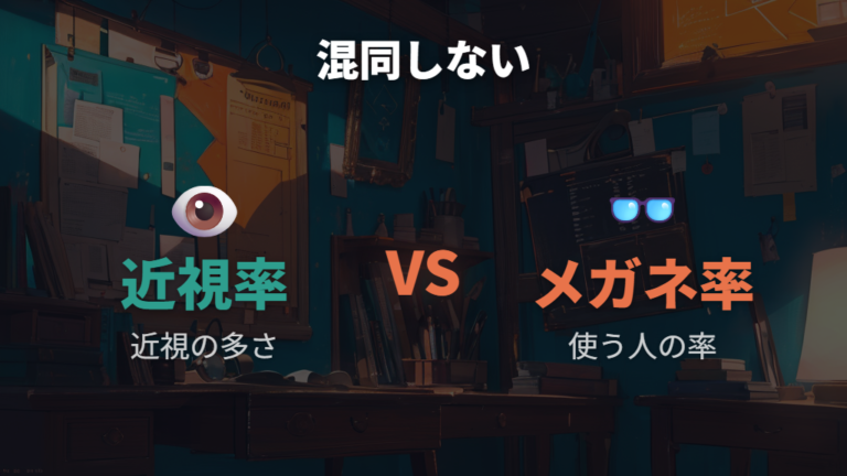 近視率とメガネ率の違いを混同しない