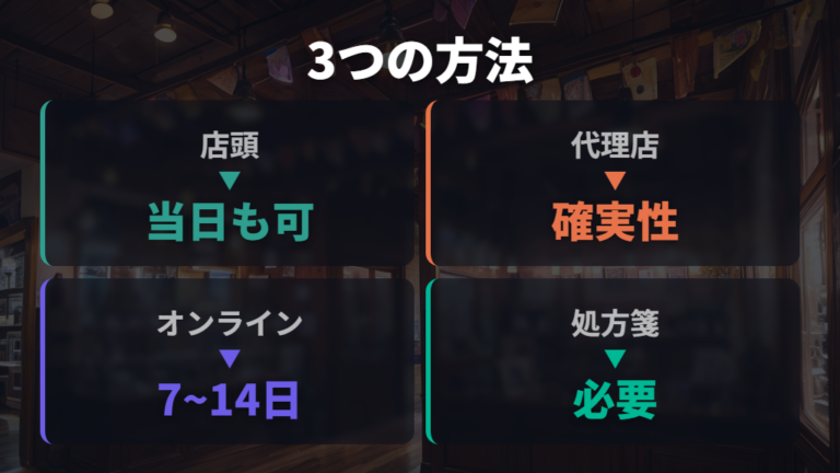 レンズ交換で度入りにする方法を3つで比べる