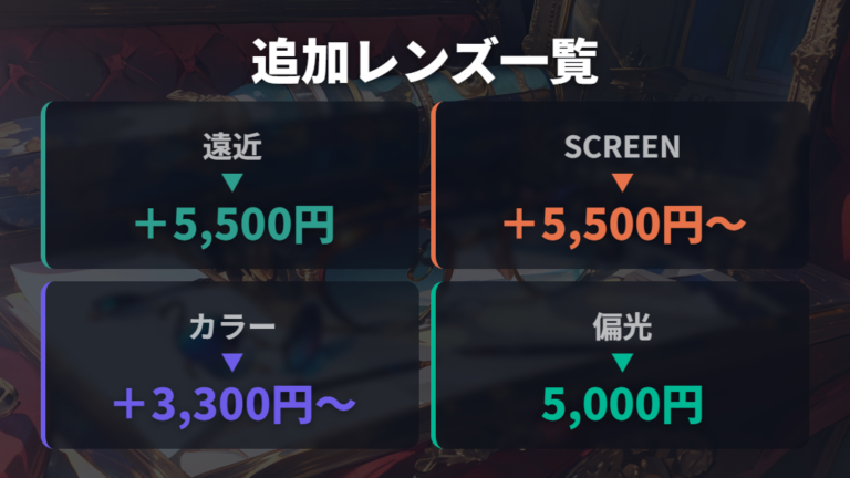 追加料金がかかるレンズの種類を一覧で見る