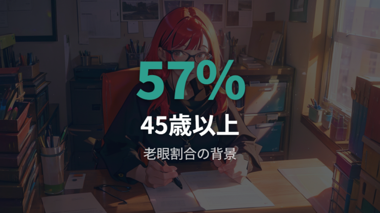 高齢化や画面時間で老眼対策を意識する人が増えやすいのか