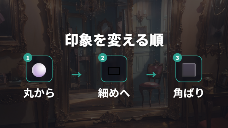 顔の印象を変えるフレーム選びは細さと角ばりを見る
