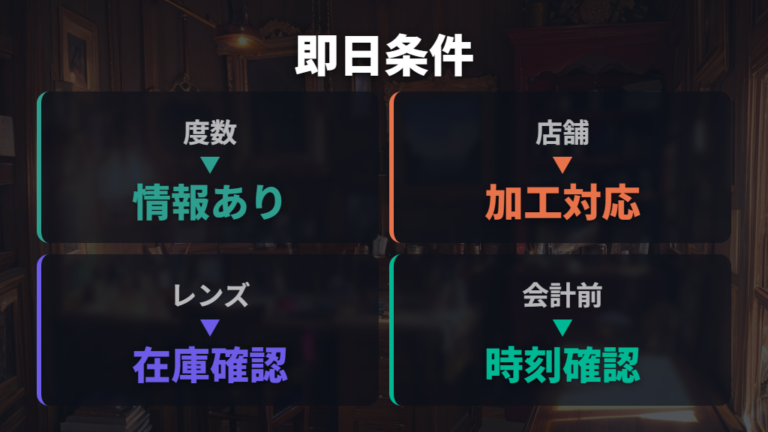 即日受け取りできる条件は度数情報と店舗対応で変わる