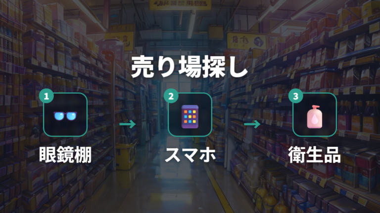 売り場と在庫の探し方は店舗差を前提に広めに探す